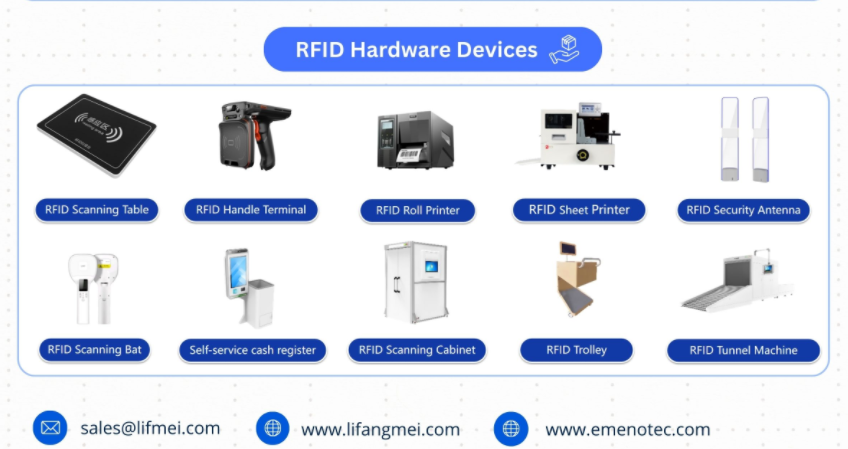 RFID дегеніміз не (радио жиілікті сәйкестендіру)?